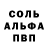 Первитин Methamphetamine Ghp Gsp